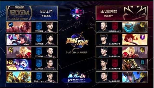 案例分析 案例分析
