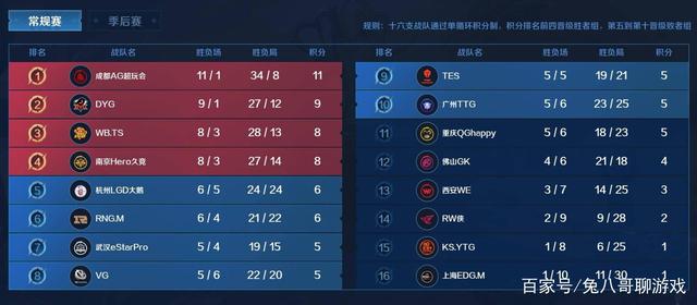 一粒进球开