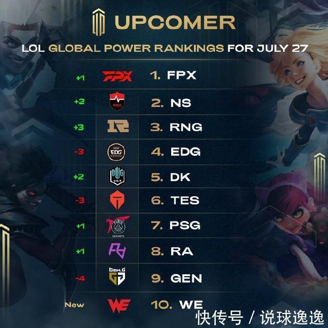 完成闭环 完成闭环