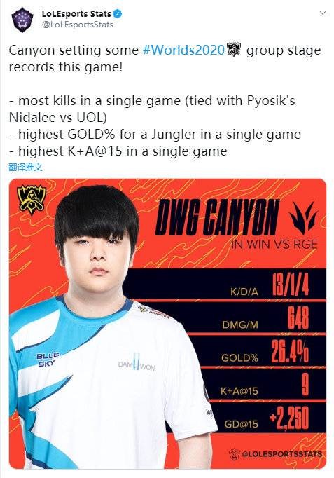都是高对抗