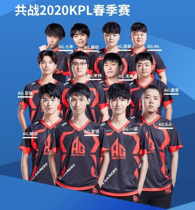 也再次证明